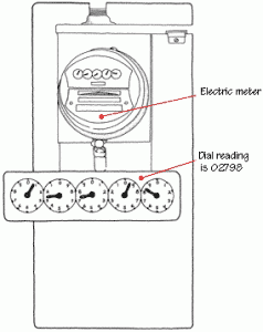 electrical_meter1