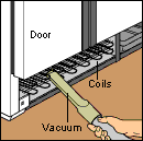 清洁冰箱线圈
