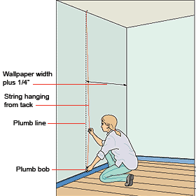 使用铅锤对齐墙纸边缘的插图