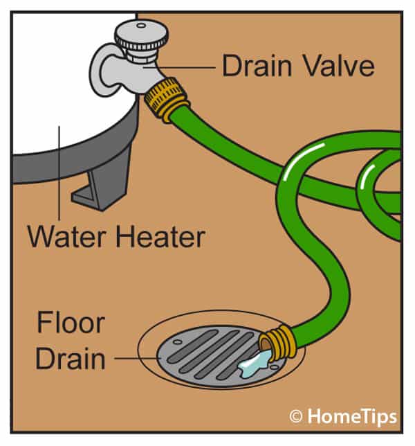 排水热水器